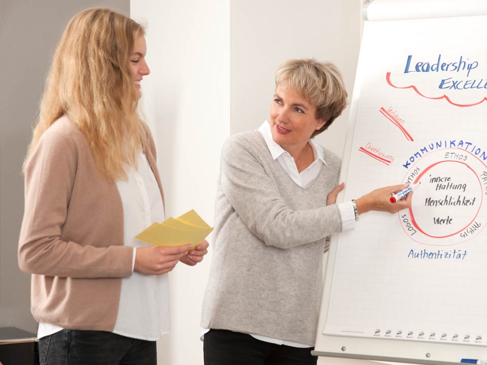 Executive Coaching im 1:1 Format